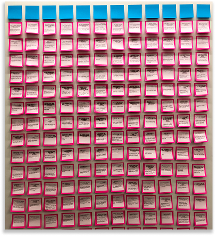a grid of post-it notes